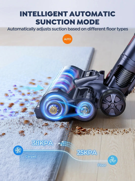 Buture VC70 450W/38KPA Suction Cordless Vacuum Cleaner