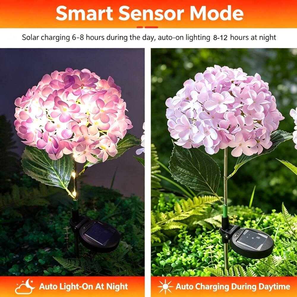 Solar Hydrangea Flower Lights, Outdoor Garden Decoration with Solar Power